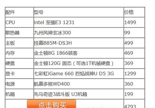 教你组装台式电脑（精选配置清单）  第1张