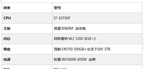 教你组装台式电脑（精选配置清单）  第2张