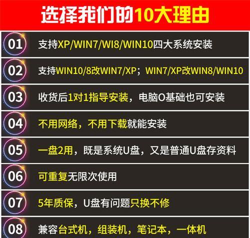 如何制作Win10纯净版U盘（一步步教你制作纯净）  第1张