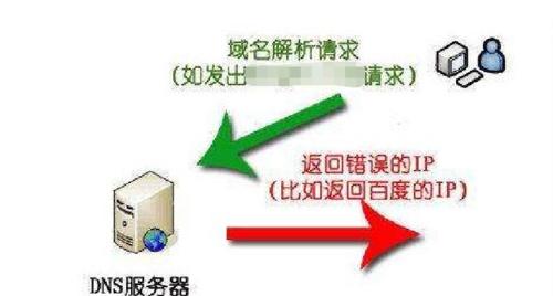 解决DNS配置错误的有效方法（排查和修复DNS配置错误的关键步骤）  第3张