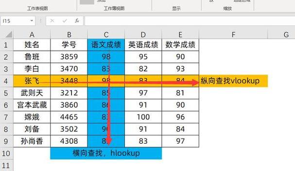 VLOOKUP函数匹配失败的原因及解决方法（探究VLOOKUP函数无法匹配的常见问题及应对策略）  第1张