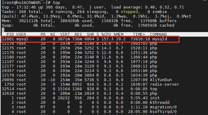 Linux服务器重启命令的使用指南（掌握Linux服务器重启的关键命令）  第2张