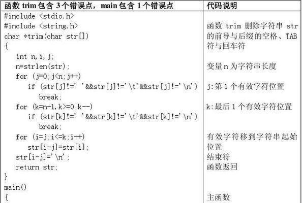 C语言源程序的基本单位（从到程序的构成）  第1张