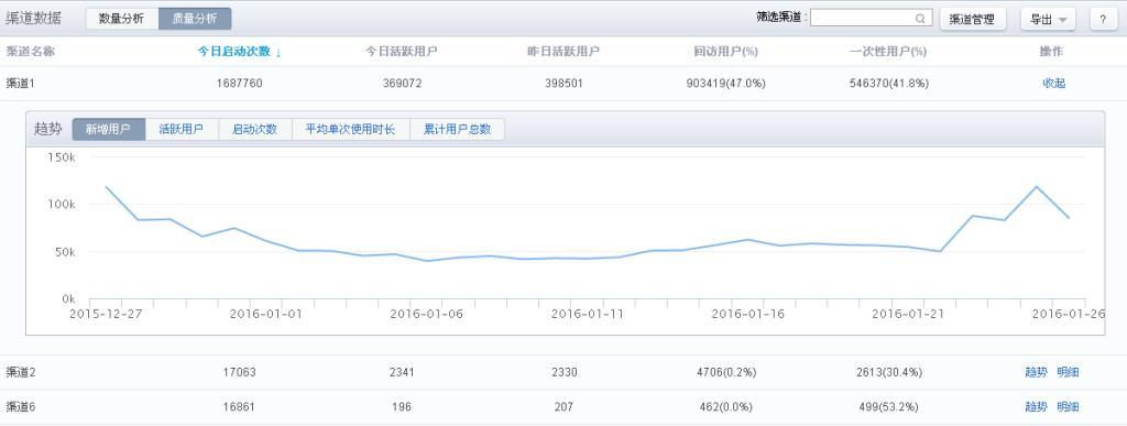 探索APP营销推广渠道（拓展市场份额）  第2张