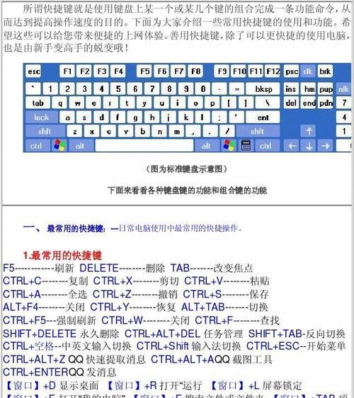 没有网络时如何使用电脑快捷键截图（全面掌握电脑快捷键）  第3张