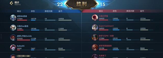 稳定上分的LOL英雄推荐（挑战胜率瓶颈）  第2张