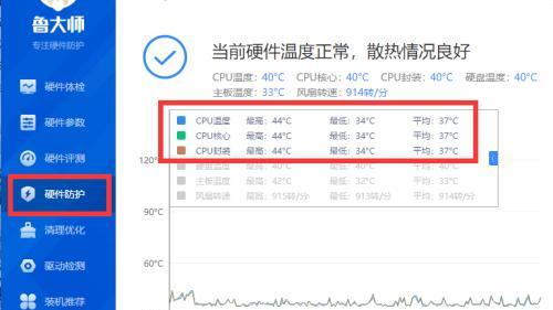 如何有效限制CPU频率（提高计算机性能与节能的关键技巧）  第2张