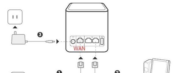 路由器与猫的连接图解大全（实现高速稳定上网的关键配置与连接方式）  第3张