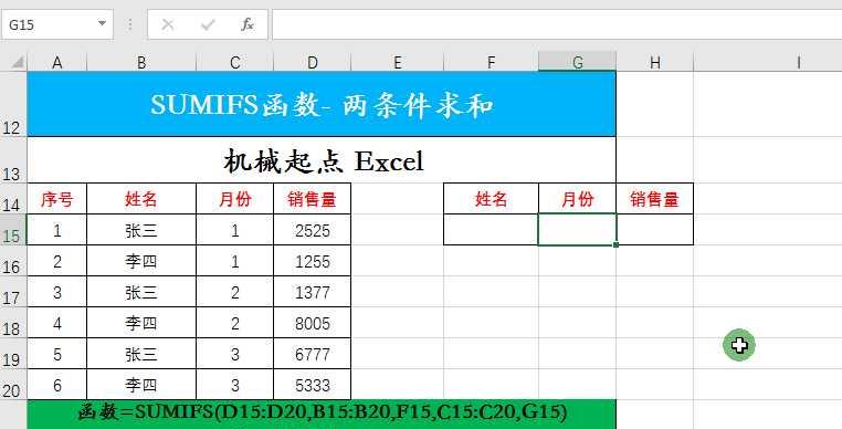 Excel条件函数公式怎么用？如何快速掌握其使用技巧？  第2张