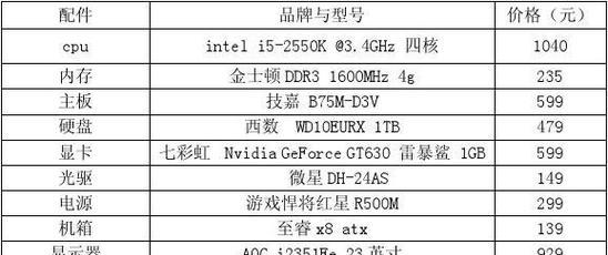 游戏电脑配置清单表及价格是多少？如何根据预算选择合适配置？  第1张