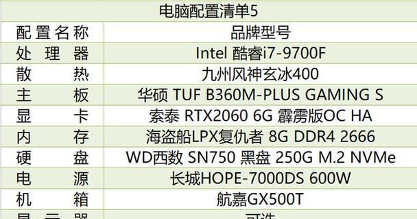 游戏电脑配置清单表及价格是多少？如何根据预算选择合适配置？  第3张