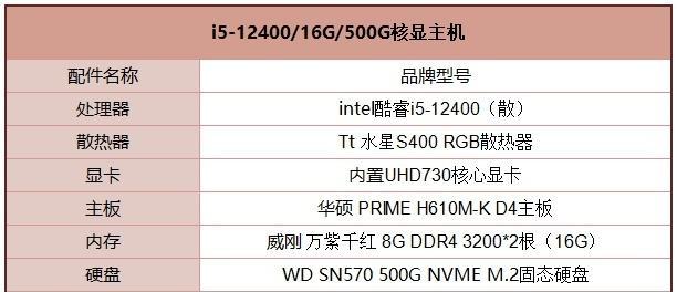 2023年组装台式电脑最佳配置是什么？如何选择适合自己的配置？  第2张