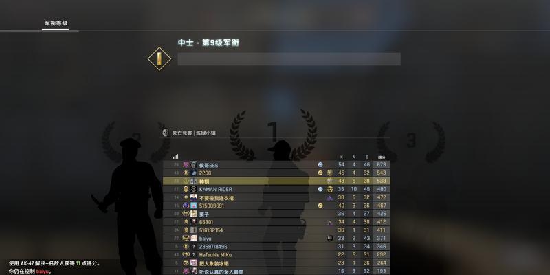 csgo职业选手准星参数大全是什么？如何设置最佳准星参数？  第2张