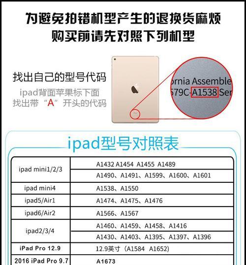 iPad型号和尺寸对照表？如何快速找到适合自己的iPad？  第1张