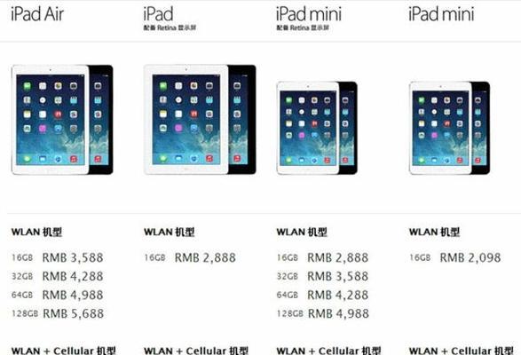 iPad型号和尺寸对照表？如何快速找到适合自己的iPad？  第2张