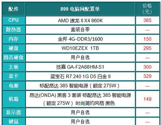 5000元台式电脑配置单怎么选？哪些配置性价比高？  第1张