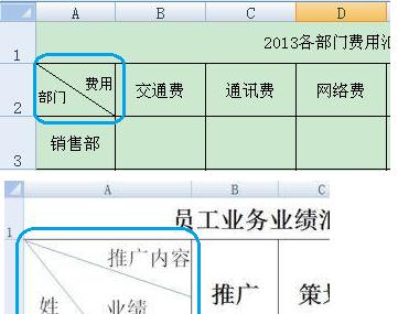 每页固定表头打印如何设置？常见问题有哪些？  第2张