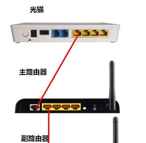 连接路由器与光猫的方法是什么？步骤和注意事项有哪些？  第3张