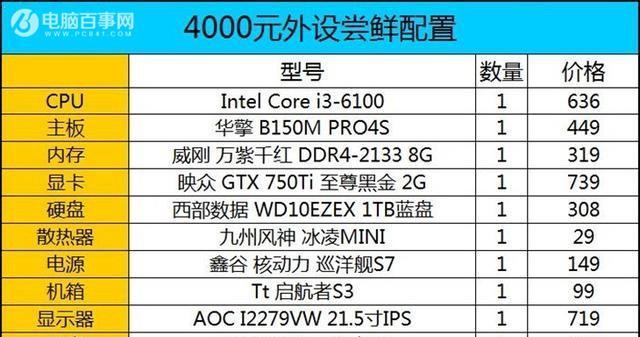 当前电脑主机主流配置是什么？如何选择适合自己的配置？  第1张