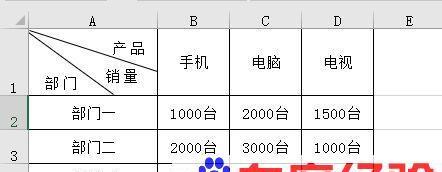 新手表头制作excel教程？如何快速掌握？  第3张