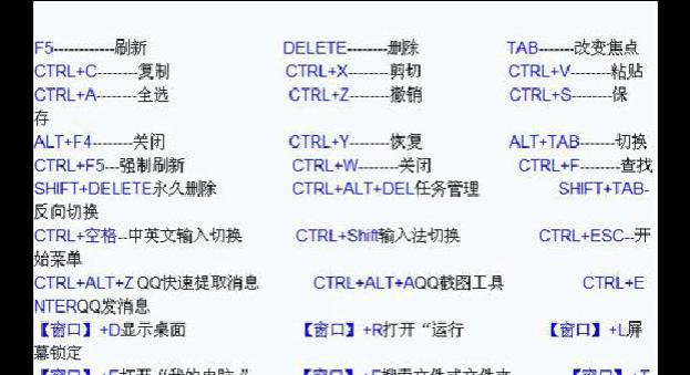 电脑键盘怎么用？键盘认识与使用常见问题解答？  第1张