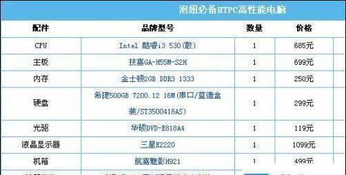 办公用的电脑配置推荐？如何选择适合的硬件组合？  第1张