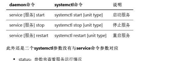 Linux常用命令大全新手入门？如何快速掌握基础操作？  第2张