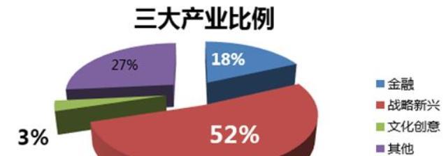 赛尔号古雷亚融合材料需要哪些？如何获取？  第3张