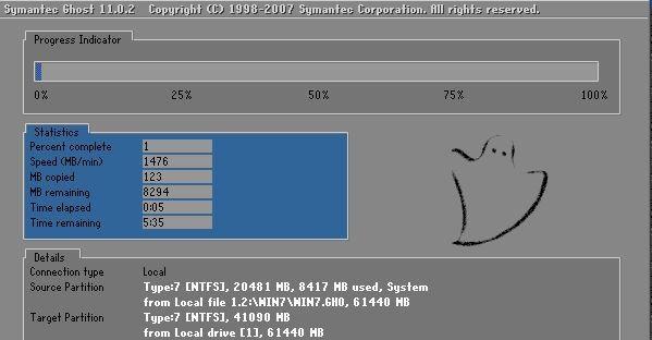 新手第一次使用U盘装系统Win7会遇到哪些问题？如何解决？  第2张