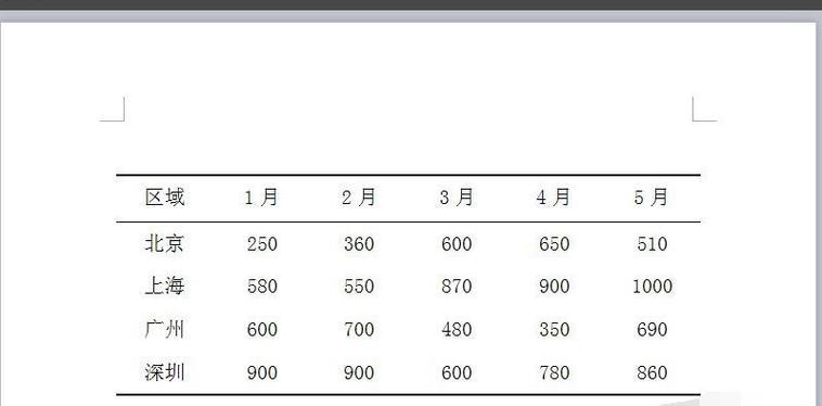 新手如何制作Word表格？教程步骤详细解析？  第1张