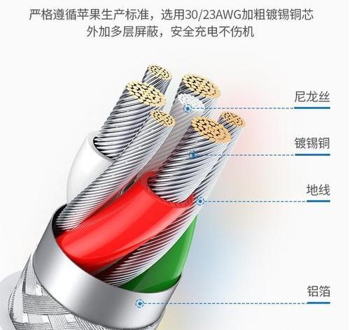 苹果电脑充电器外观如何组成？图解大全在哪里查看？  第3张