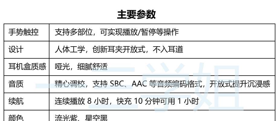 蓝牙耳机为何会自动播放音乐？如何解决这一问题？  第2张