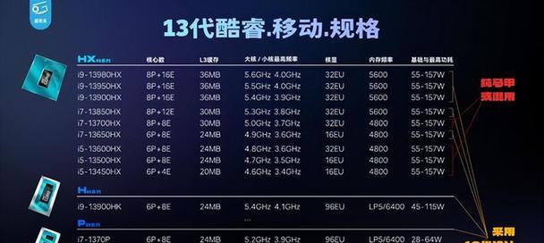 12年联想商用电脑配置是否足够使用？性能如何？  第3张