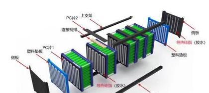 锂电池生产线哪个环节利润最高？  第2张