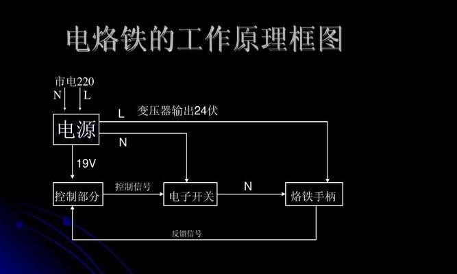 外置闪光灯快门控制电路是如何工作的？原理分析能提供哪些信息？  第3张