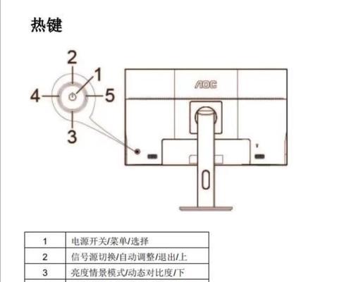 一体机显示器亮度调节工具的作用？如何使用？  第2张