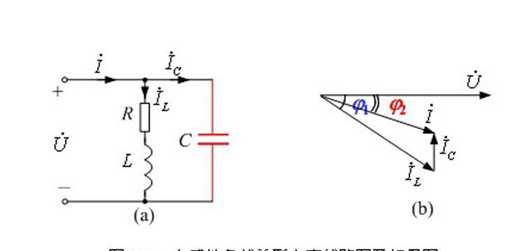 芯片电源电容的设计原理是什么？设计过程中需要注意哪些问题？  第1张