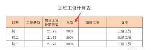 笔记本电脑维修工资怎么样？行业平均薪资是多少？  第1张