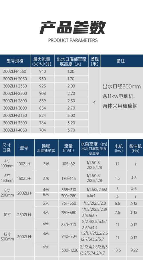 舟山12寸一体机有什么特点？舟山12寸一体机值得购买吗？  第1张