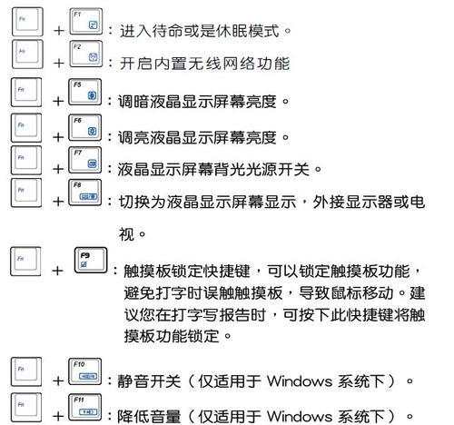 华硕笔记本音量调节方法是什么？  第1张